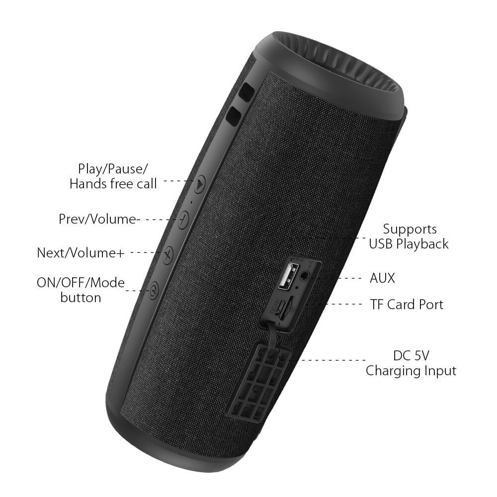 BlitzWolf® BW-WA1: 1200mAh vezeték nélküli Bluetooth hangszóró széles csatlakozási lehetőséggel