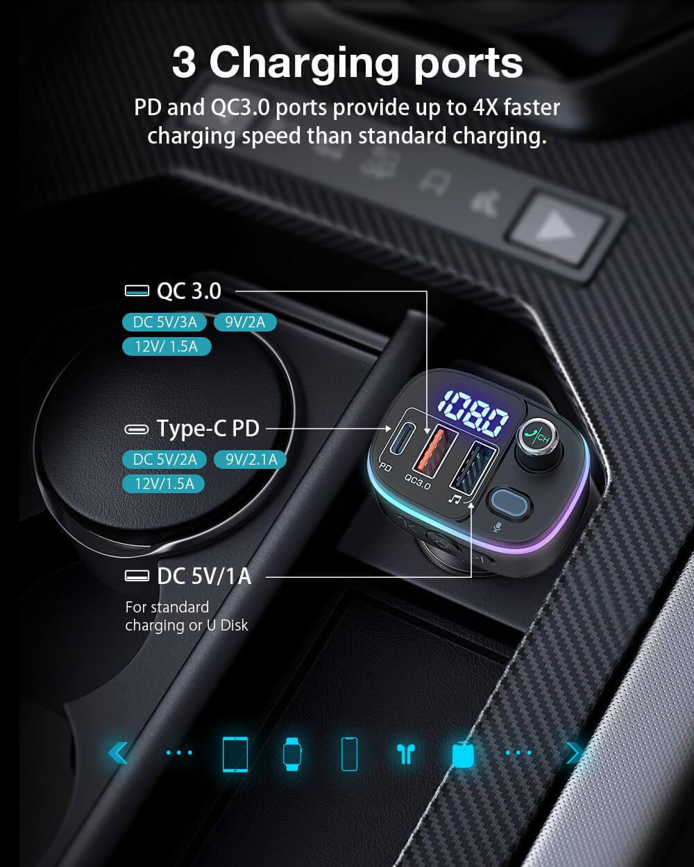 BlitzWolf® BW-BC2 Bluetooth FM transmitter autós töltő QC3.0 és Type-C PD töltő portokkal