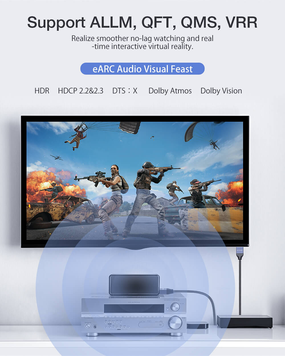 BlitzWolf® BW-HDC5 HDMI 2.1 kábel eARC tehcnológia támogatás