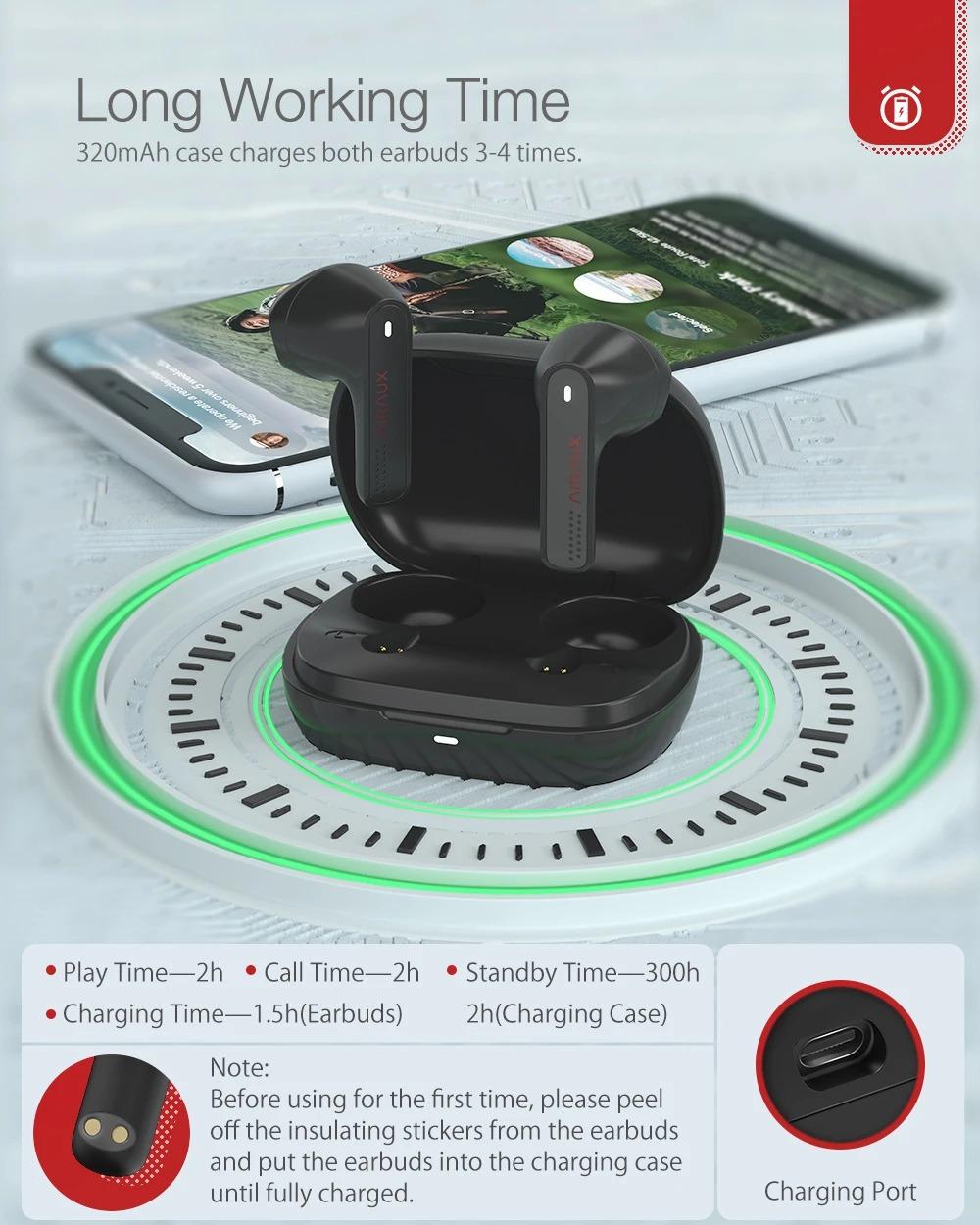 BlitzWolf® AirAux AA-UM4X: TWS mini fülhallgató (IPX5)